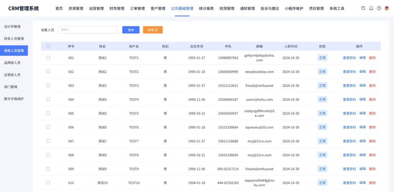 企业数字化转型：浅谈CRM客户管理系统的应用价值
